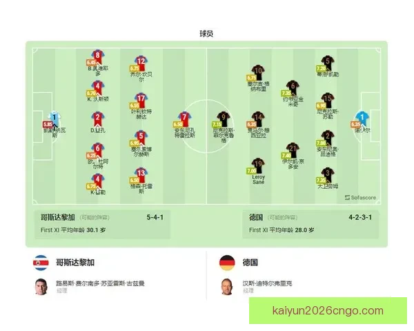 世界杯赛果精准预测与比分走势深度分析指南