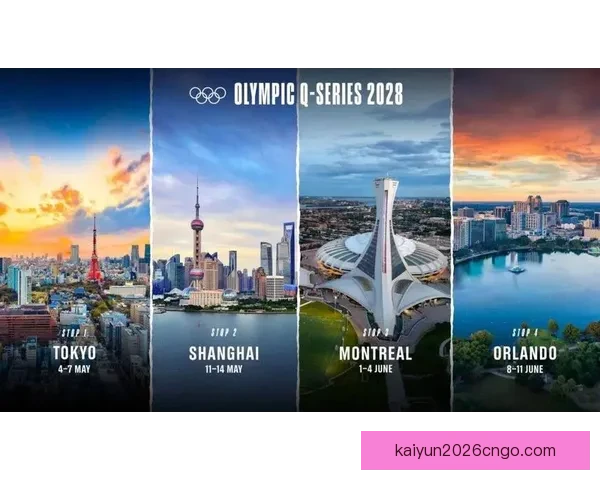 上海确定为2028年奥运会资格赛主办城市全面筹备赛事工作启动
